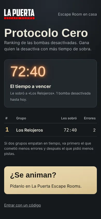 Ranking público de Protocolo Cero con el tiempo a vencer