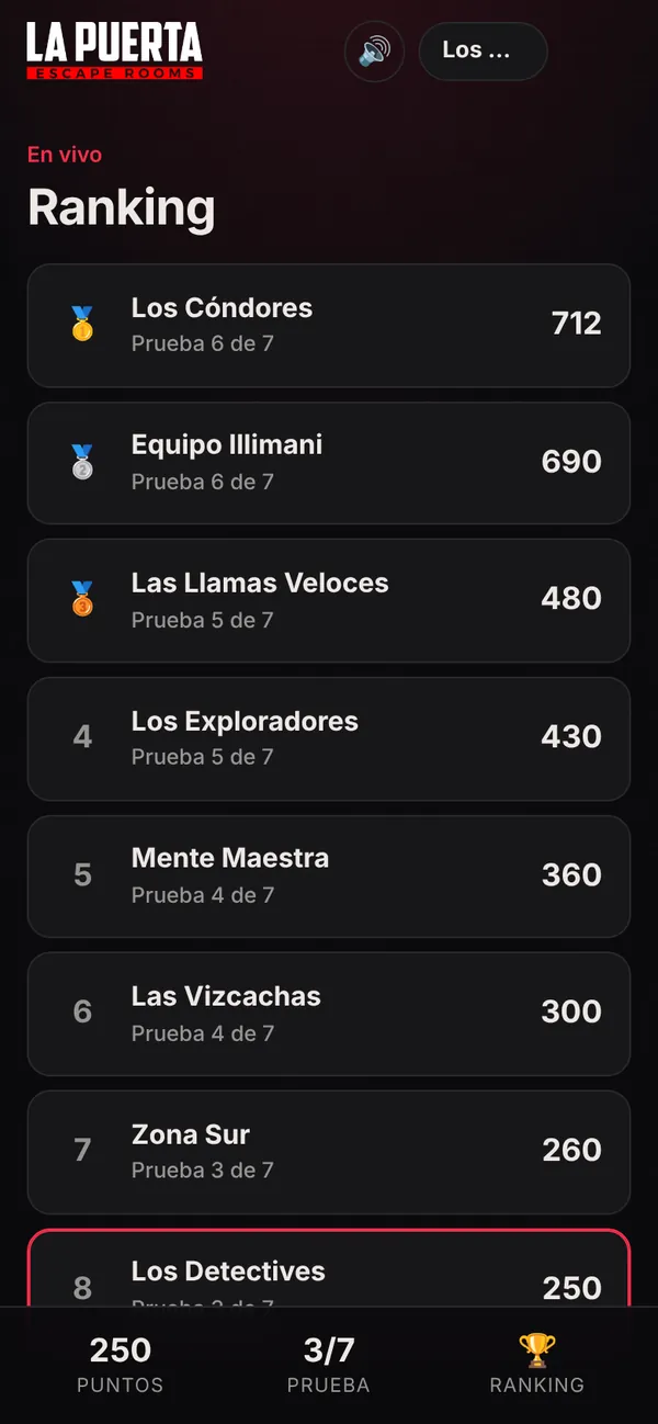 Live leaderboard on the phone
